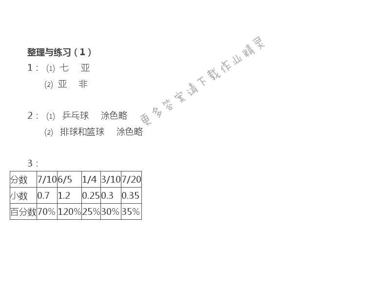 六年级上册数学补充习题第82页答案