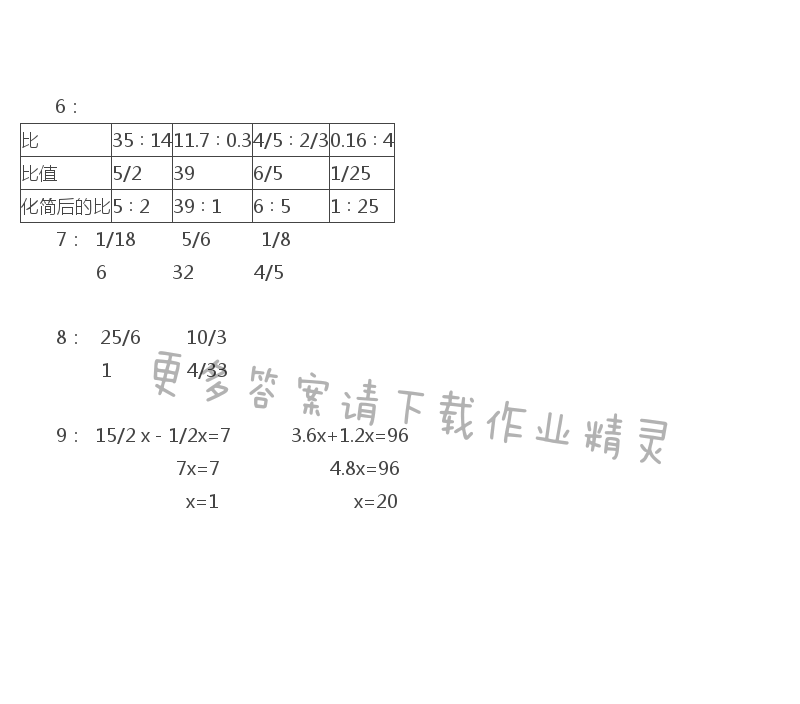 六年级上册数学补充习题第87页答案