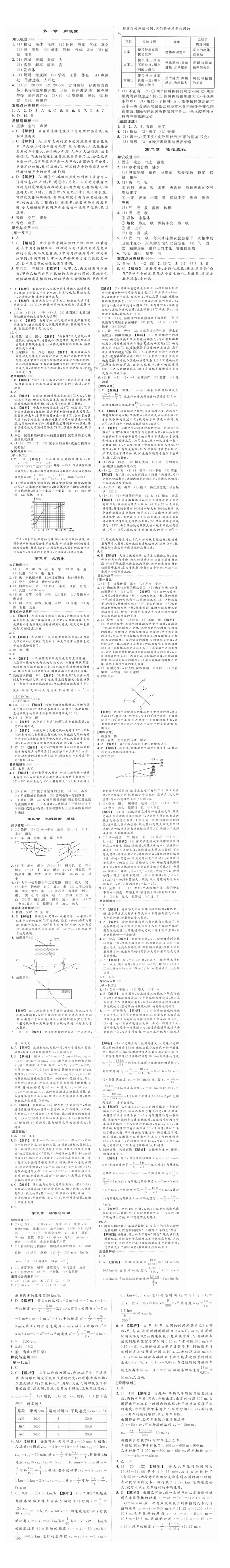 亮点给力提优课时物理八年级上册江苏版  非常提优小帮手参考答案