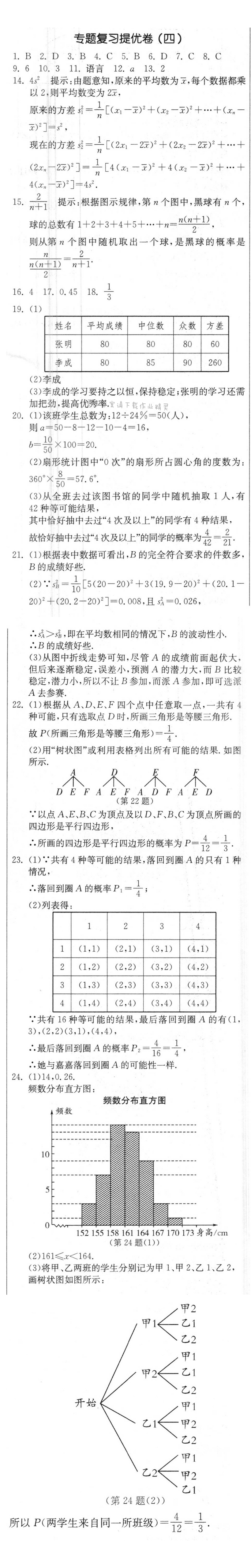 专题复习提优卷（四）