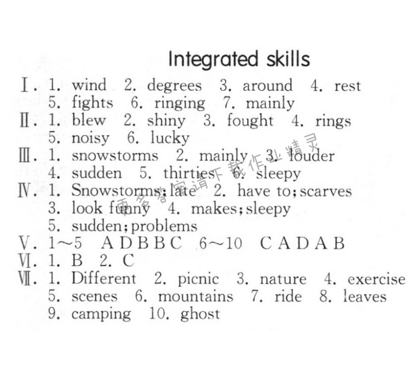 Integrated skills