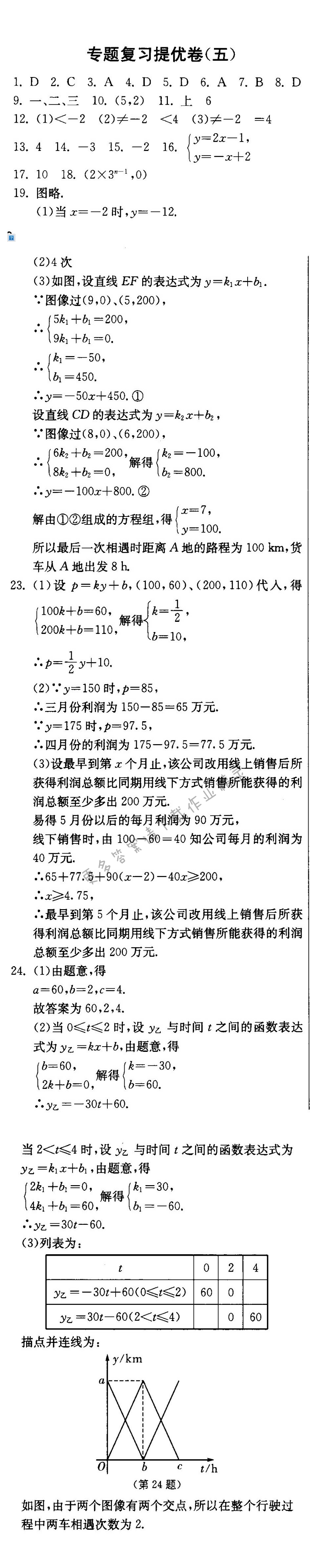 专题复习提优卷（五）