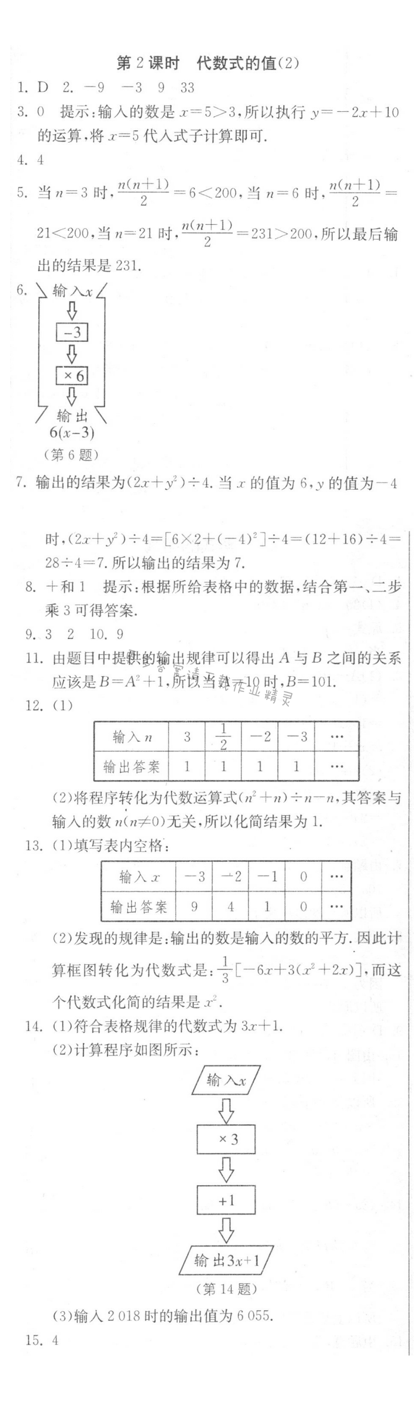 代数式的值（2）