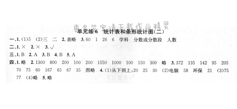 单元练6 统计表和条形统计图（二）