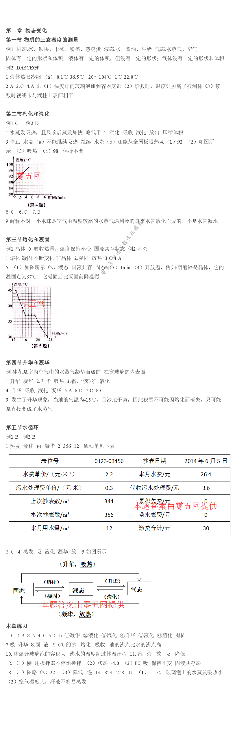 苏科版八年级物理补充习题（上册）第二章 物态变化