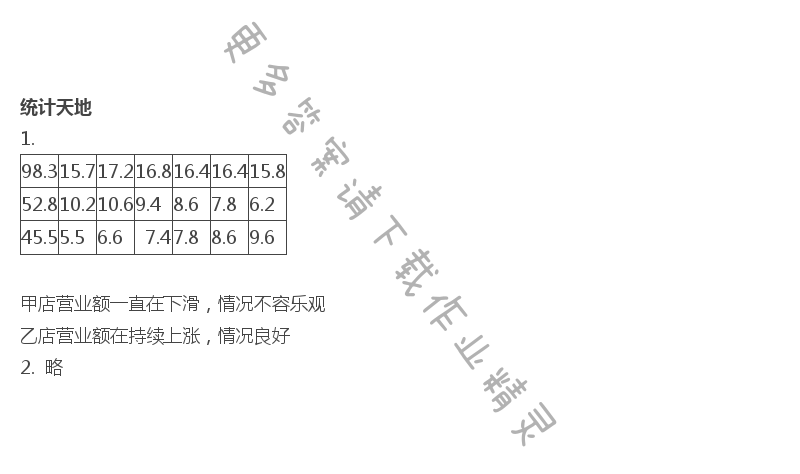 苏教版五年级上册数学练习与测试答案第106页