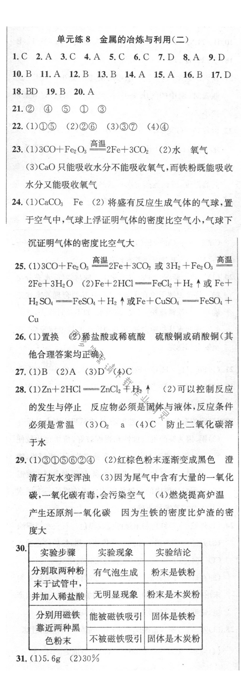 单元练8 金属的冶炼与利用（二）