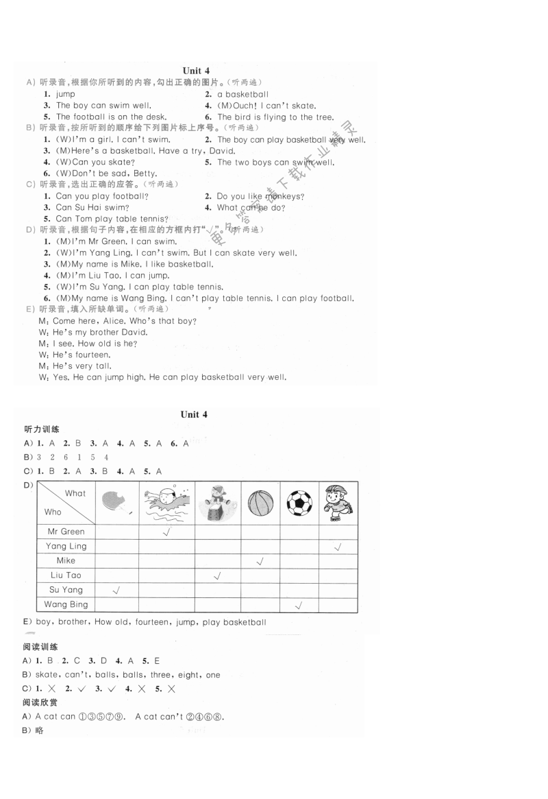 Unit4 I can play basketball