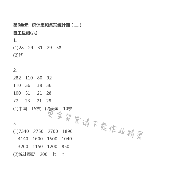 第6单元 自主检测（六）