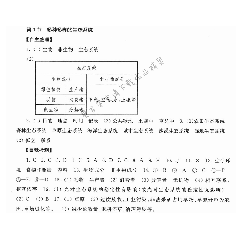 第2单元第3章第1节多种多样的生态系统