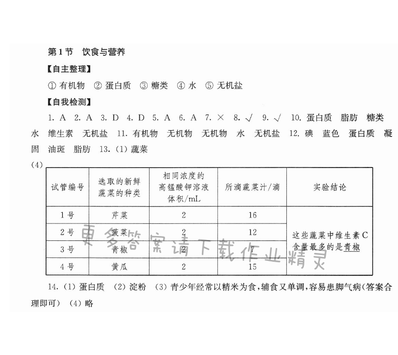 第3单元第5章第1节饮食与营养