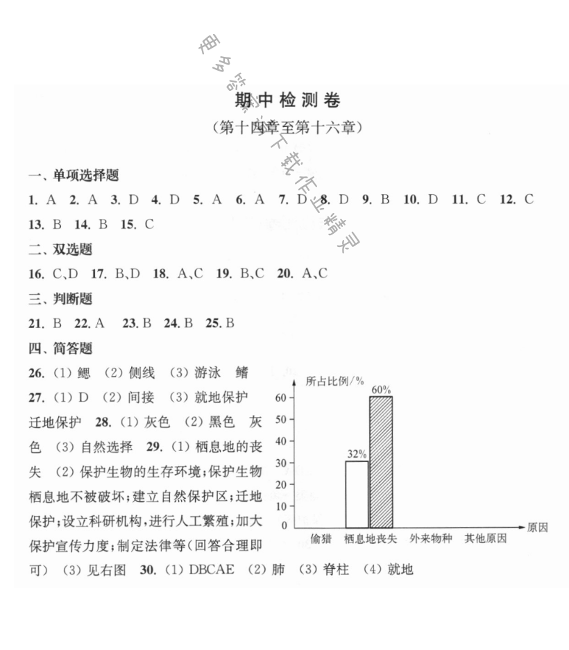 期中检测卷（第十四章至第十六章）