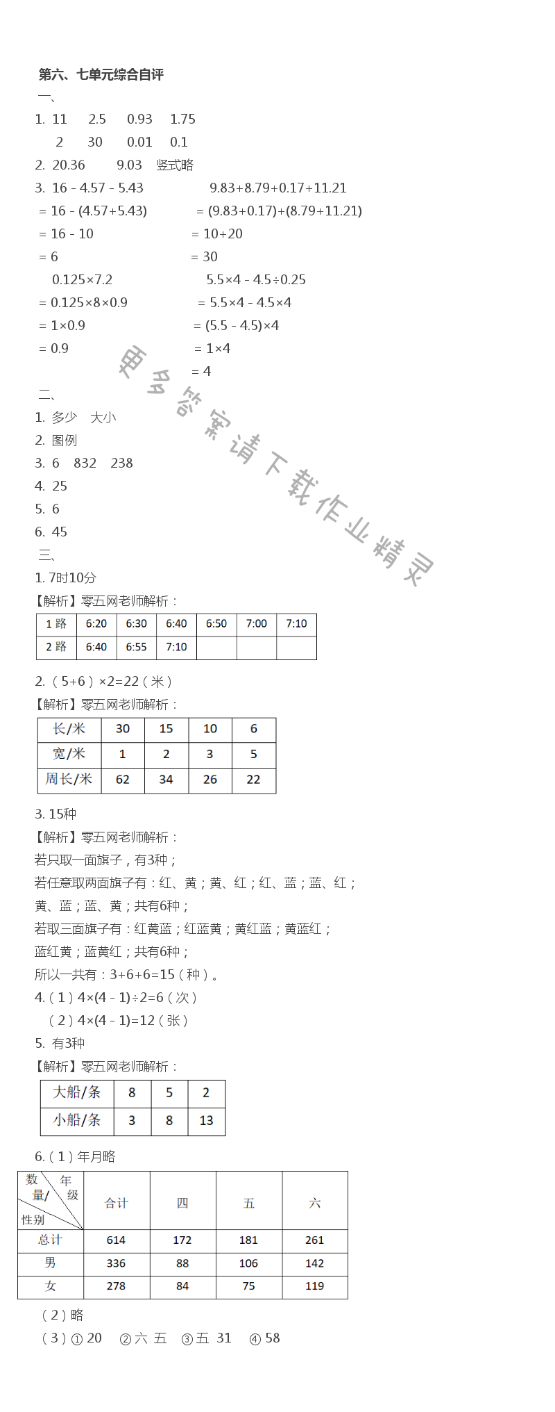 第六、七单元综合自评