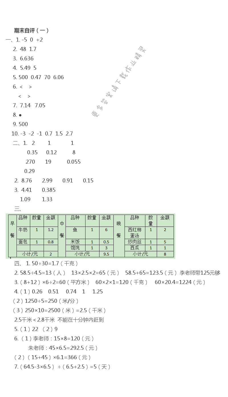 期末自评（1）