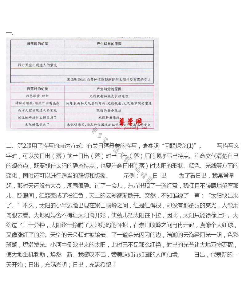 落日的幻觉课后题答案