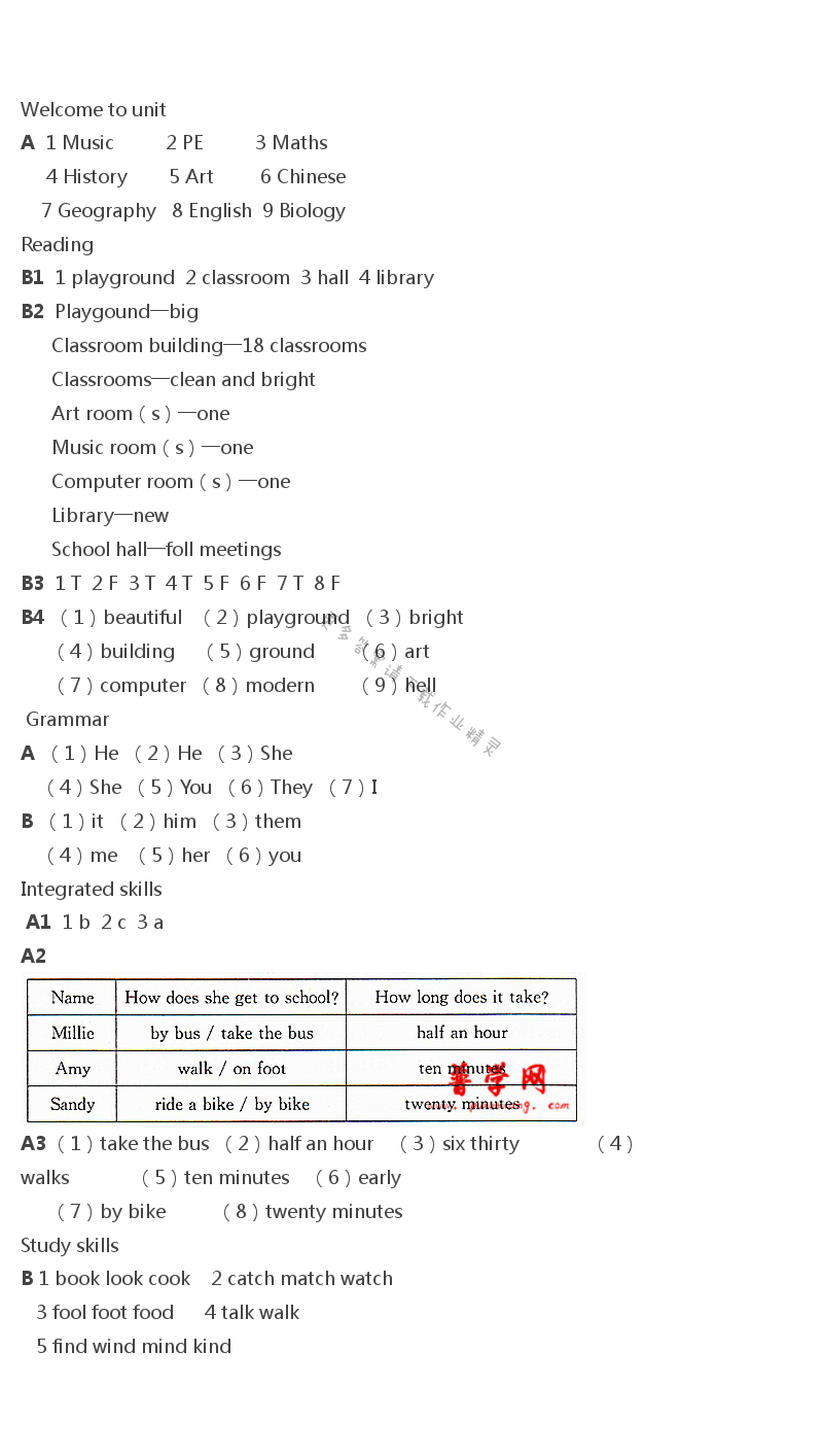 Unit3 Welcome to our school! - 初一七年级上册英语Unit3 Welcome to our school!课本答案