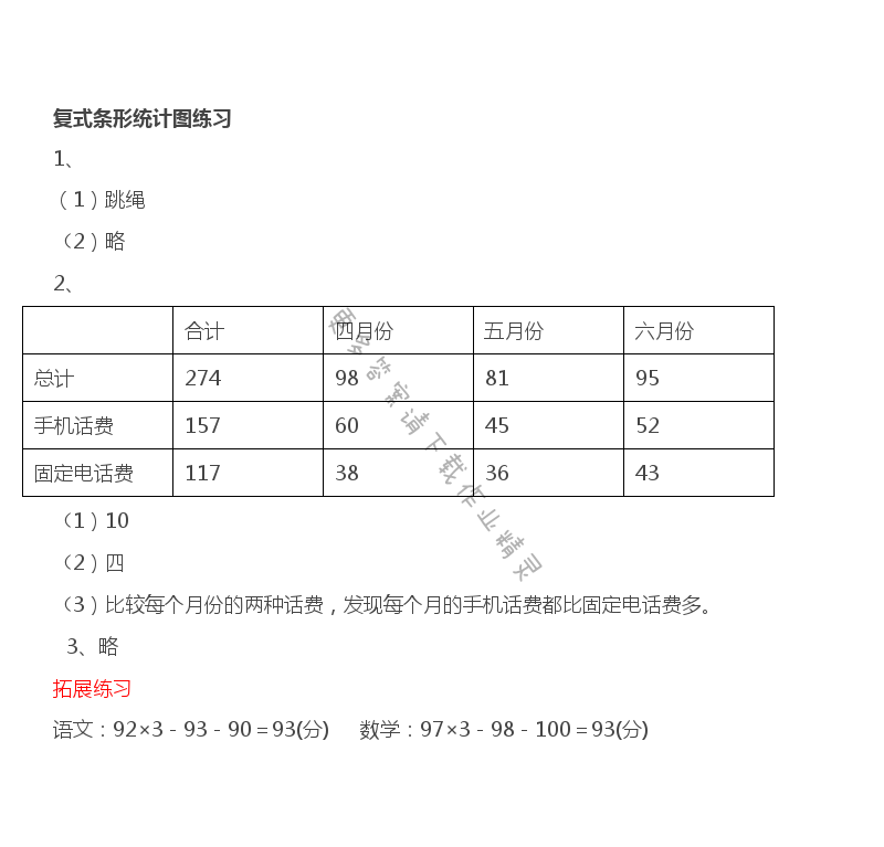 第6单元 复式条形统计图练习