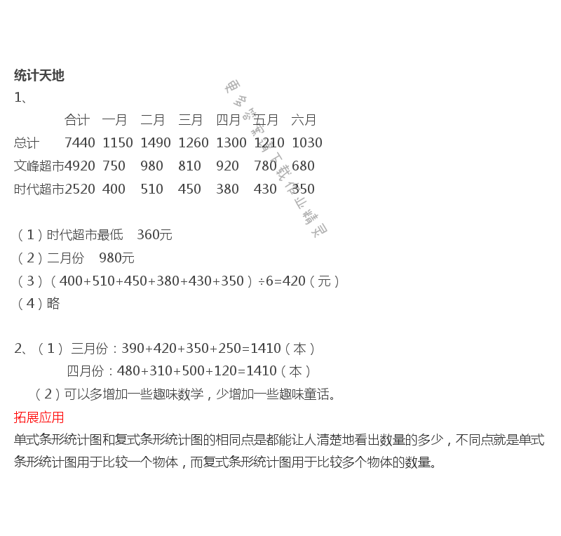 第9单元 统计天地