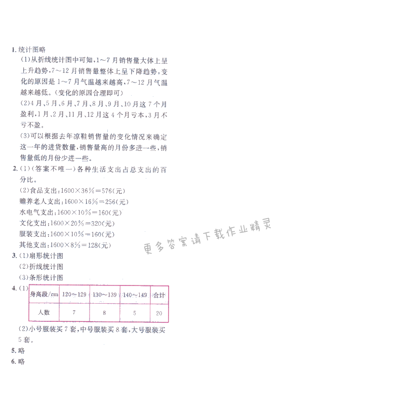 练习四教材66~68页答案