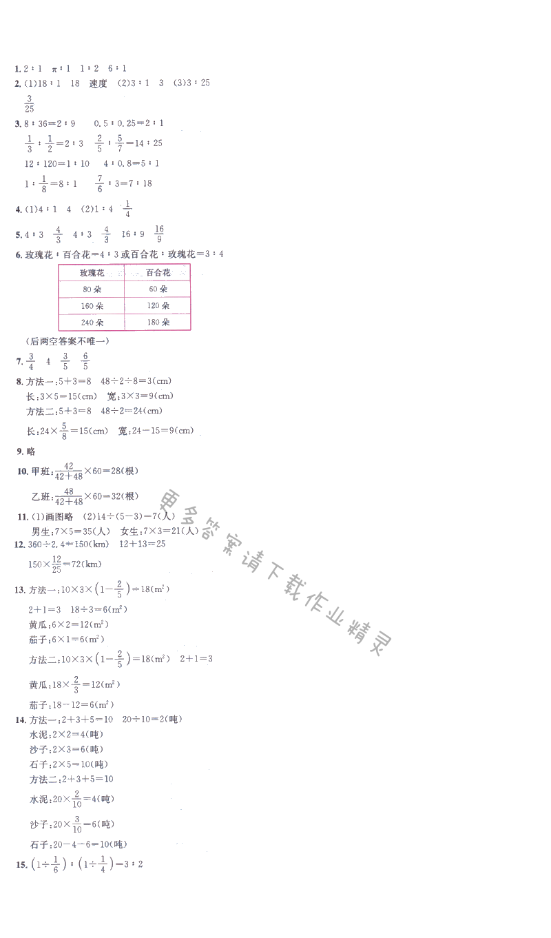 练习五教材77~79页答案