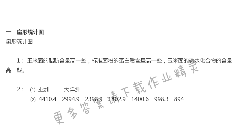 苏教版六年级下册数学补充习题第1页答案