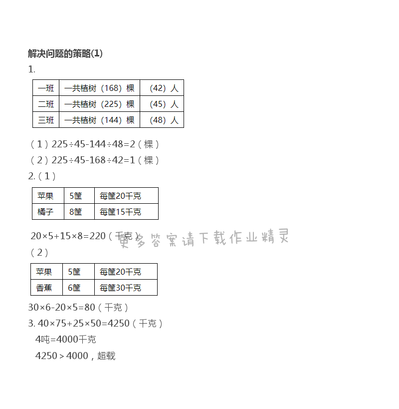 解决问题的策略（1）