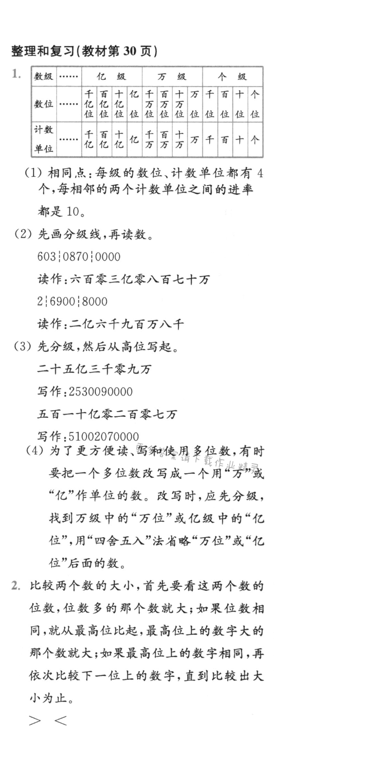 整理与复习（教材第30页）