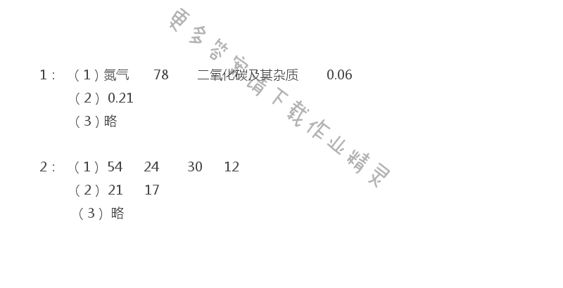 苏教版六年级下册数学补充习题第4页答案