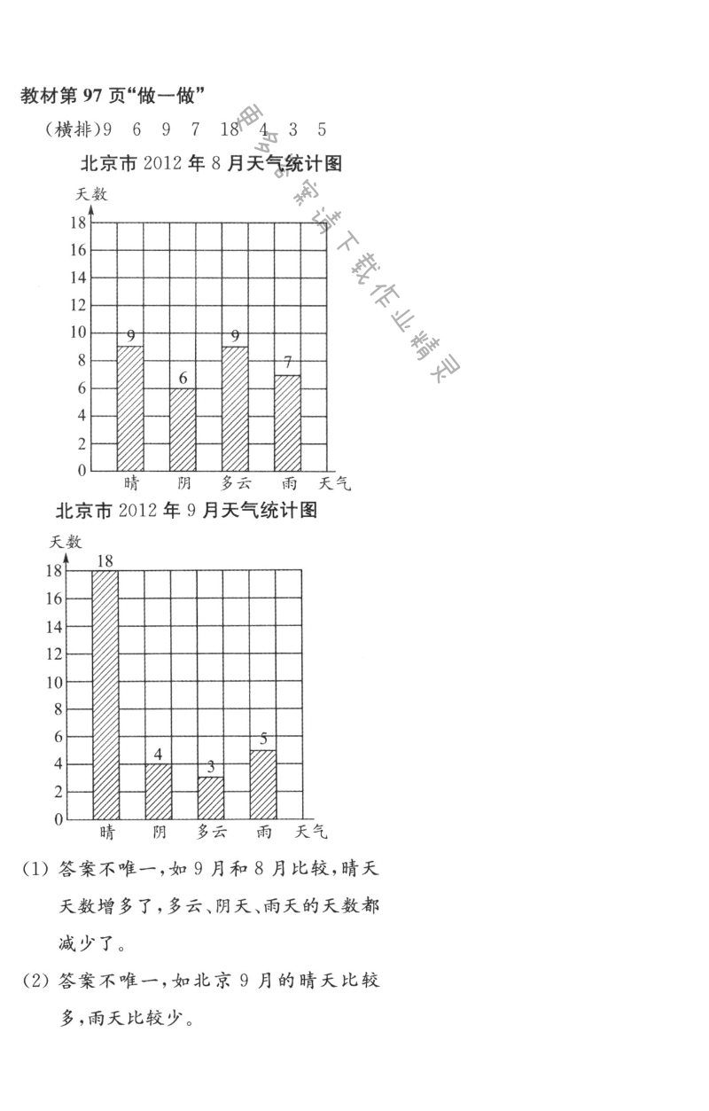 教材第97页“做一做”