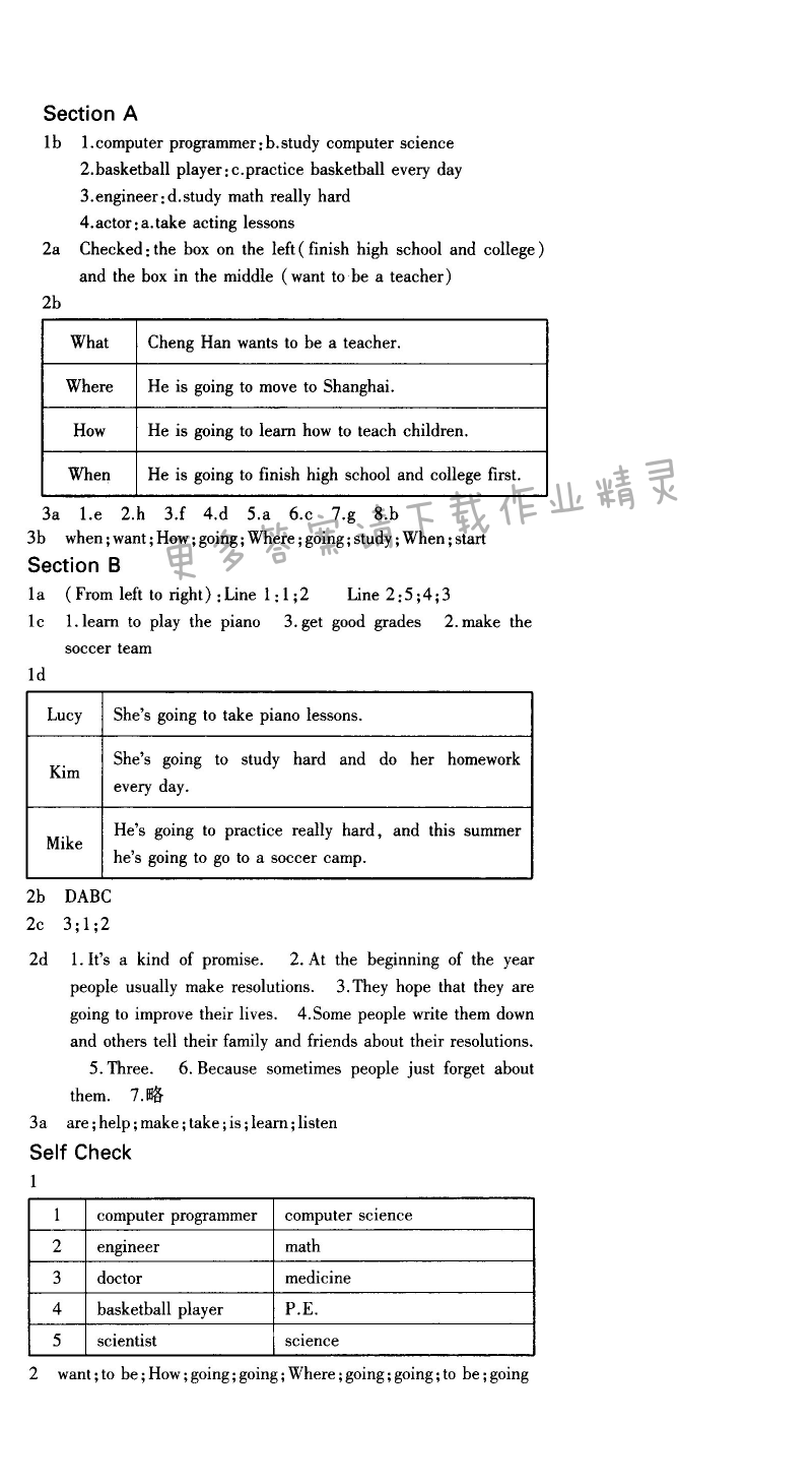 Unit 6 I'm going to study computer science.
