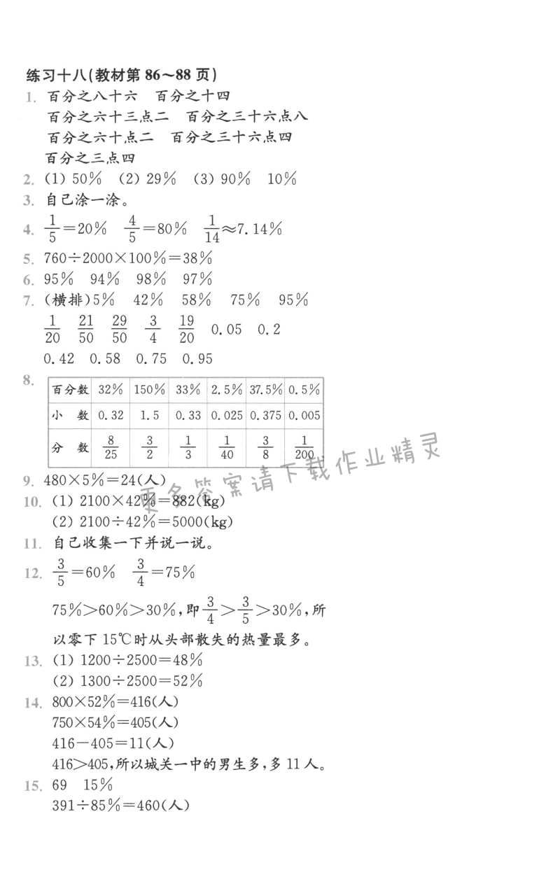 练习十八（教材第86~88页）