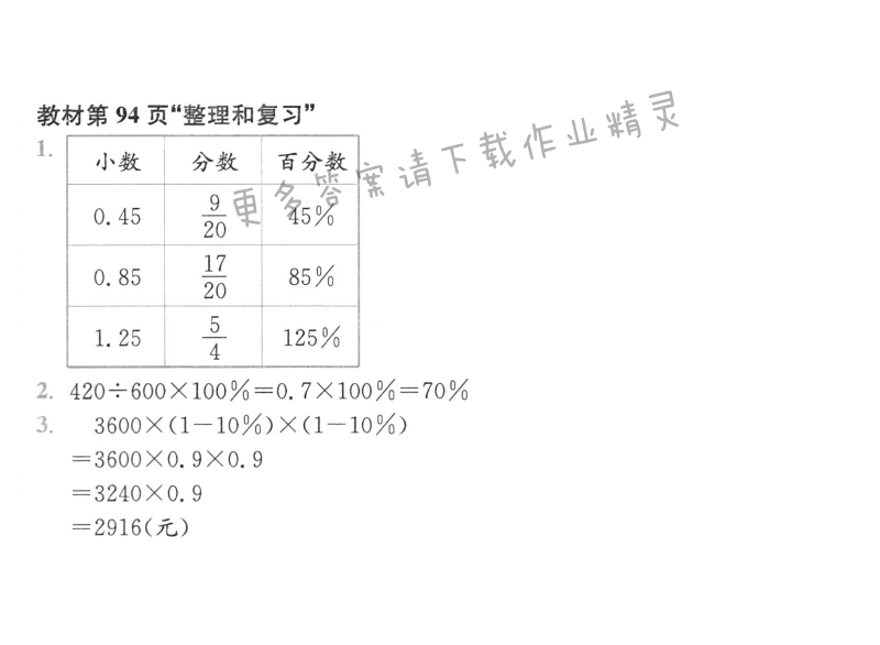 整理和复习（教材第94页）