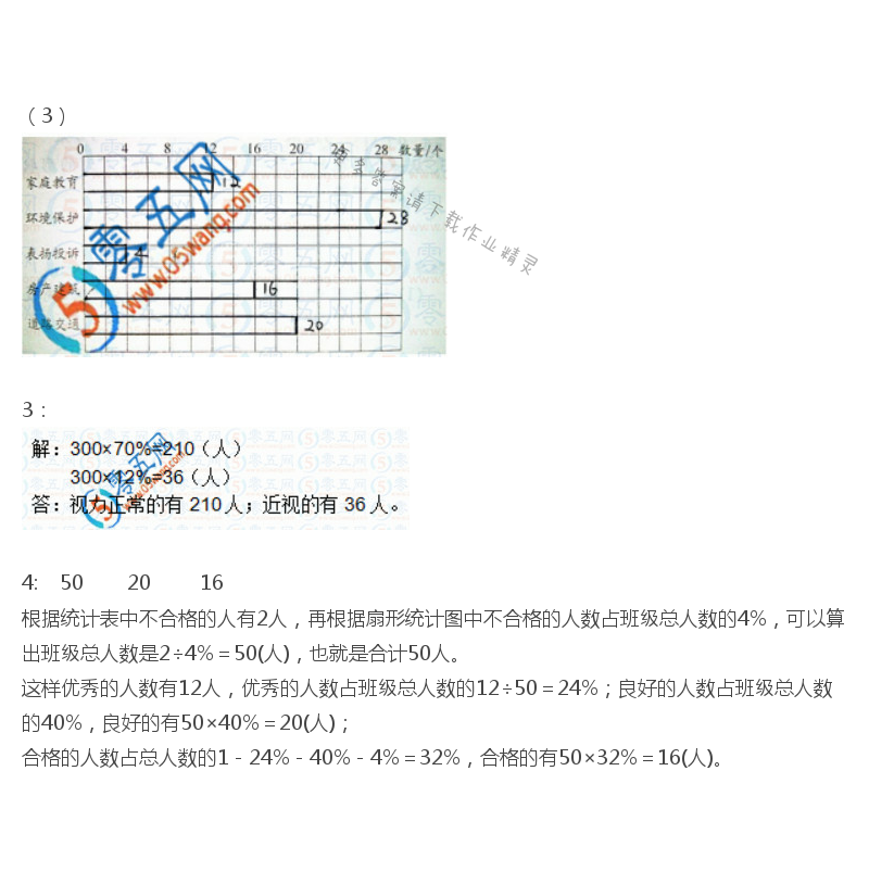 苏教版六年级下册数学练习与测试答案第7页