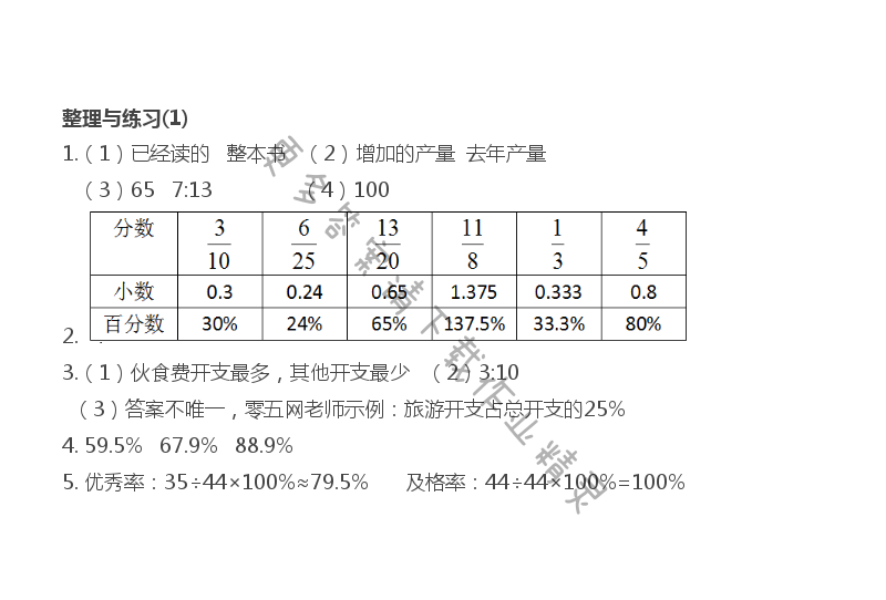 第六單元 百分?jǐn)?shù) - 第70頁