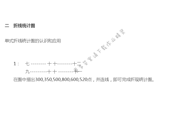 苏教版五年级下册数学补充习题第18页答案