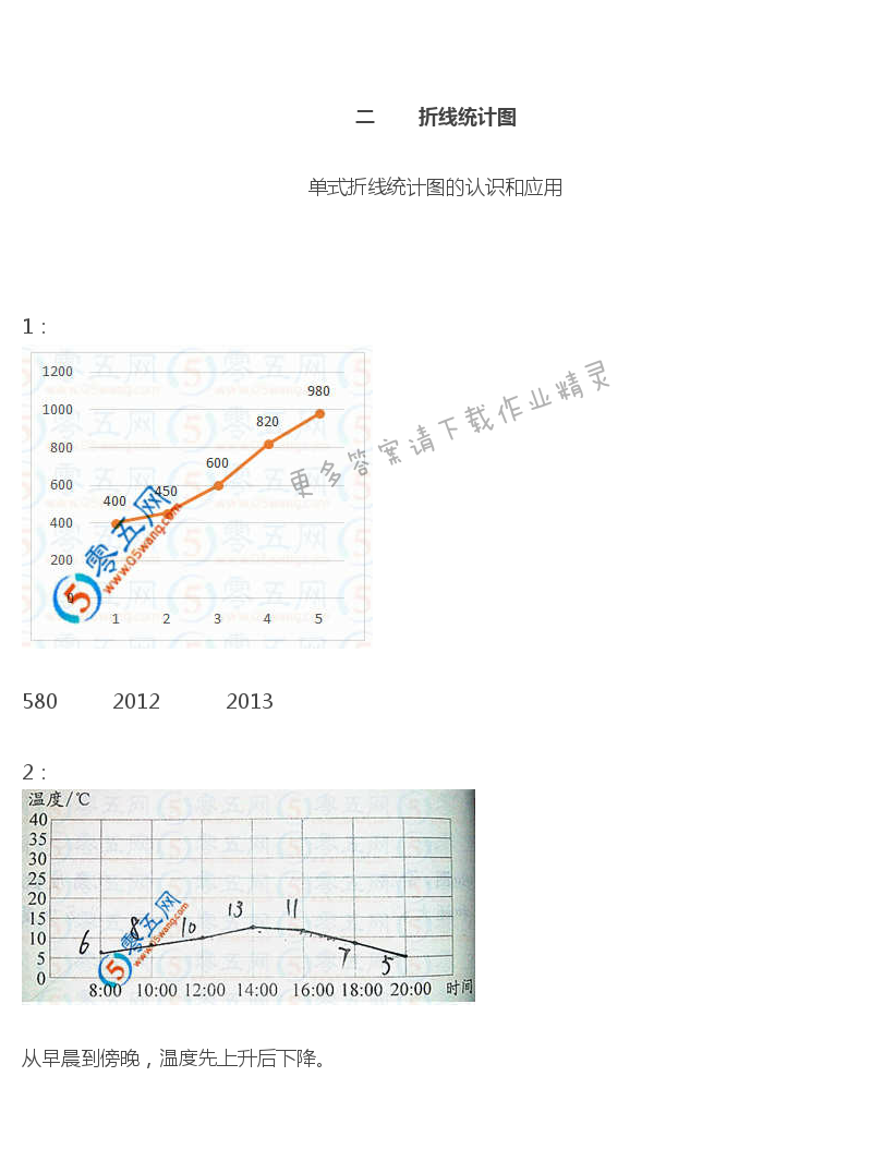 苏教版五年级下册数学练习与测试答案第21页