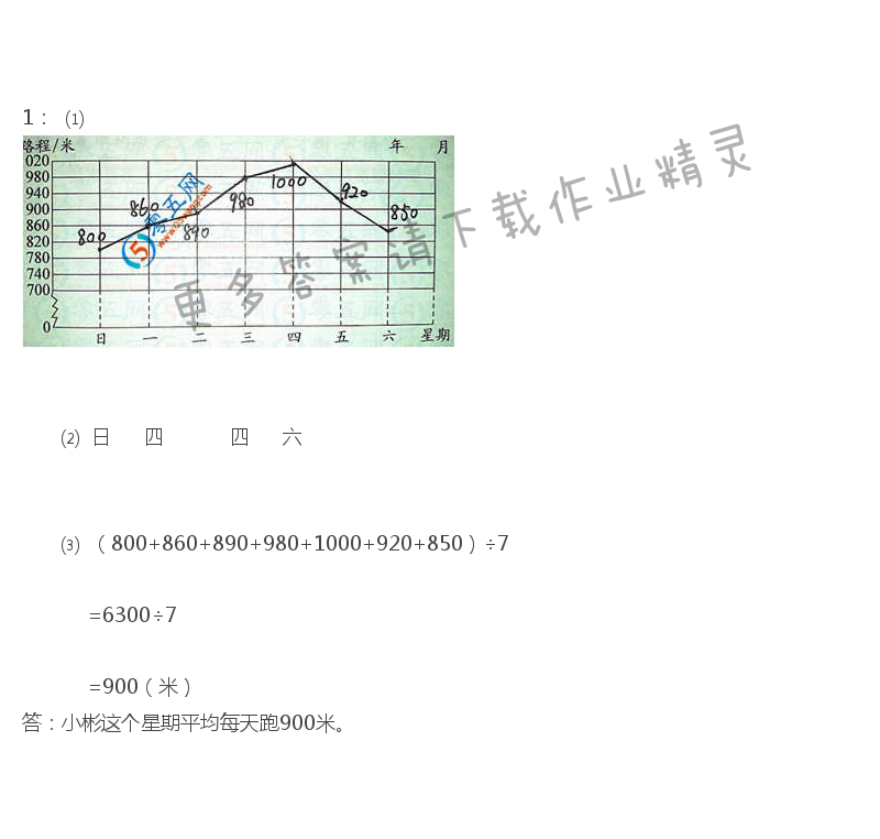 苏教版五年级下册数学练习与测试答案第24页