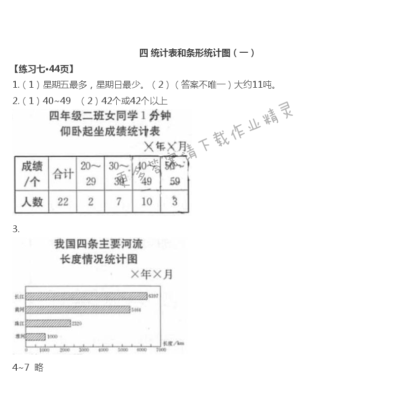 四 统计表和条形统计图（一） - 第11页