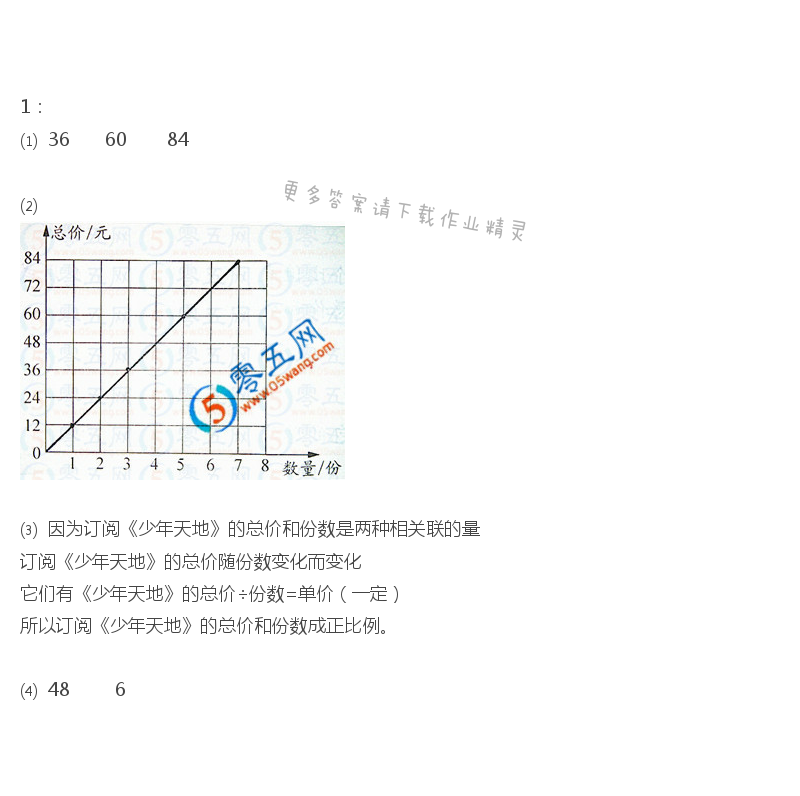 苏教版六年级下册数学练习与测试答案第50页