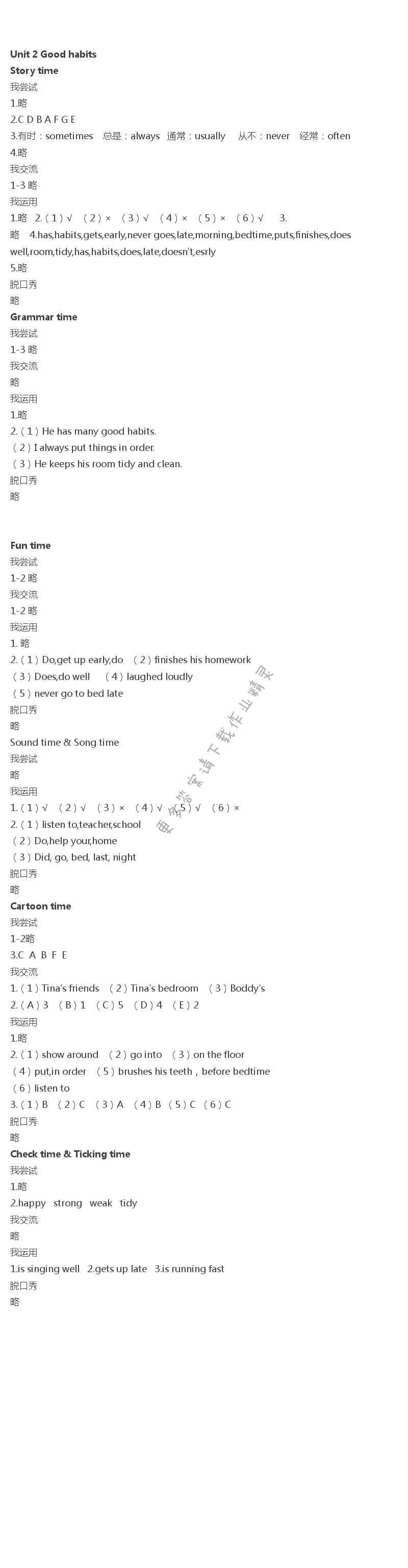 Unit 2 Good habits - 苏人版伴你学英语六年级下册配译林版 Unit2 Good habits
