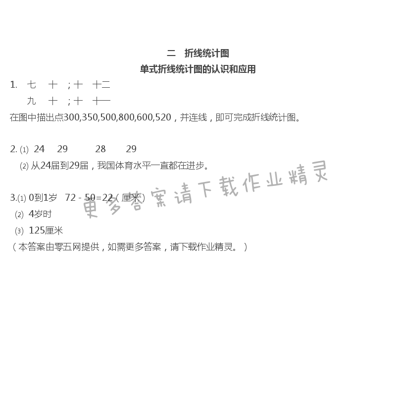 二 折线统计图 - 单式折线统计图的认识和应用