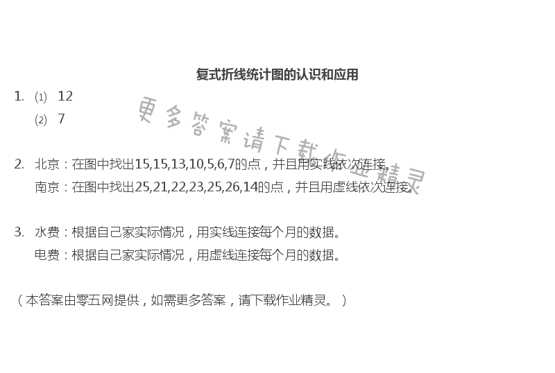二 折线统计图 - 复式折线统计图的认识和应用