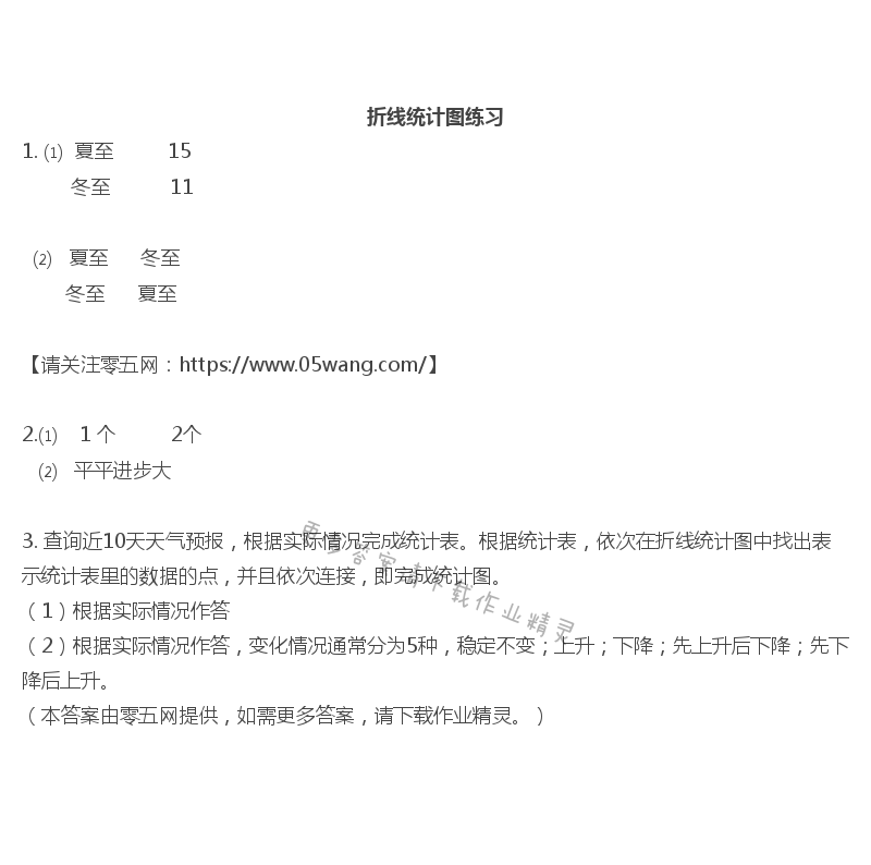 二 折线统计图 - 折线统计图练习