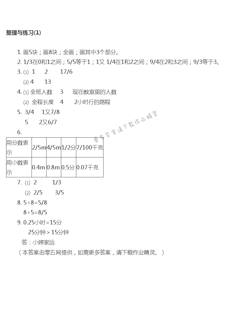 四 分数的意义和性质 - 整理与练习(1)