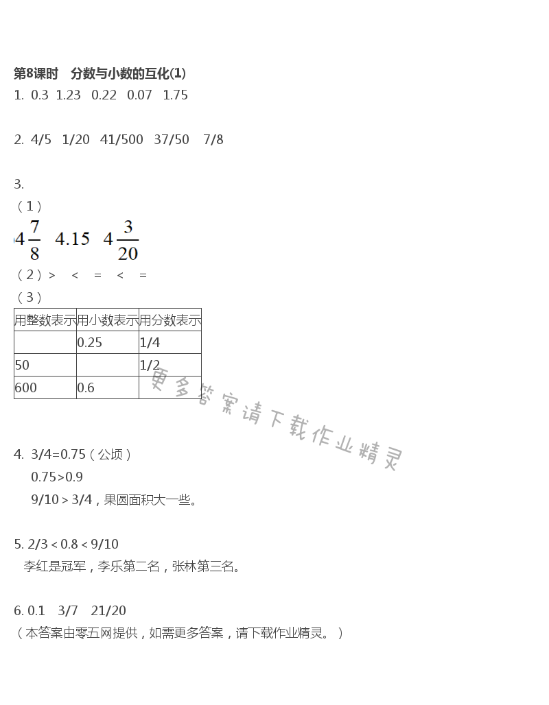第4单元 分数的意义与性质 - 第8课时　分数与小数的互化(1)