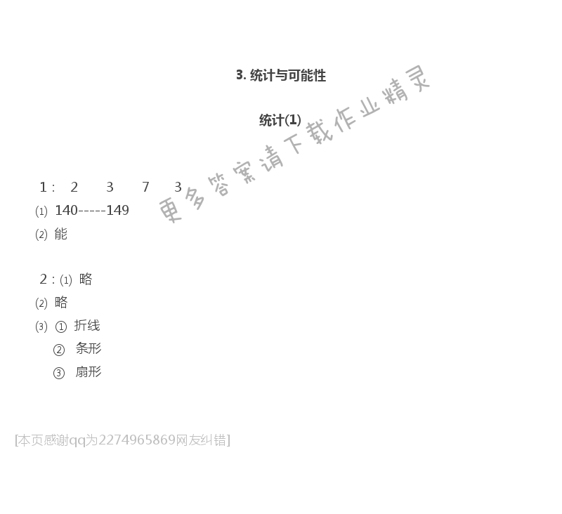 苏教版六年级下册数学补充习题第88页答案