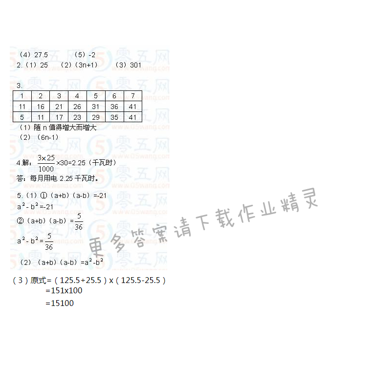 第3章 代数式 - 苏科版七年级上册数学补充习题答案第42页