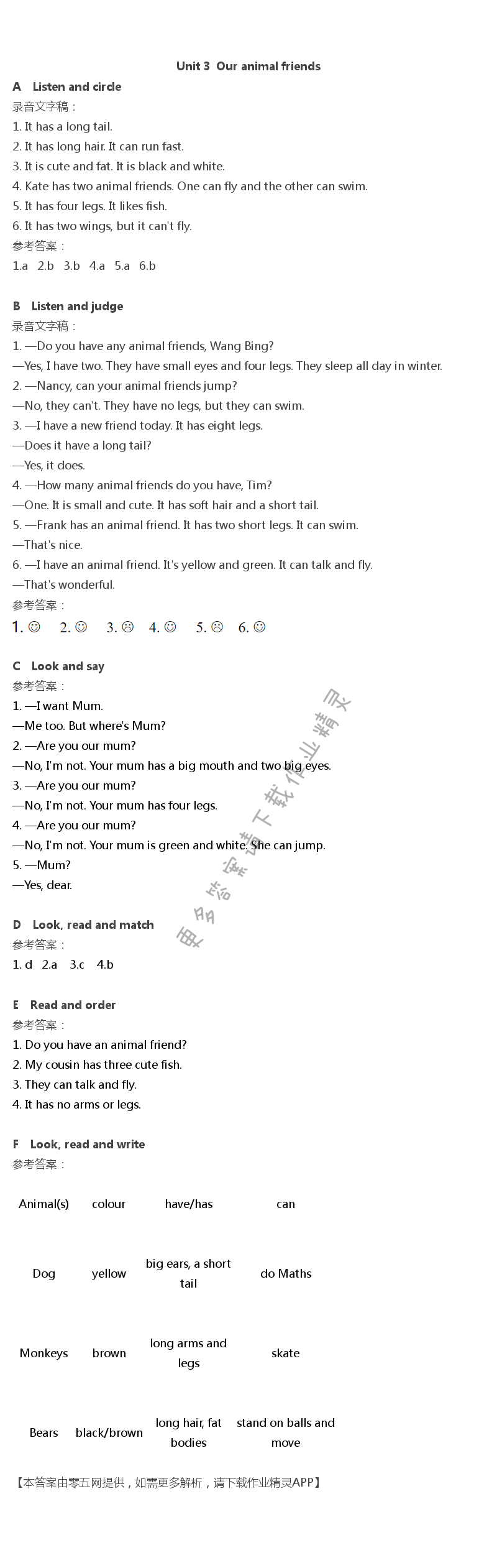 Unit 3  Our animal friends