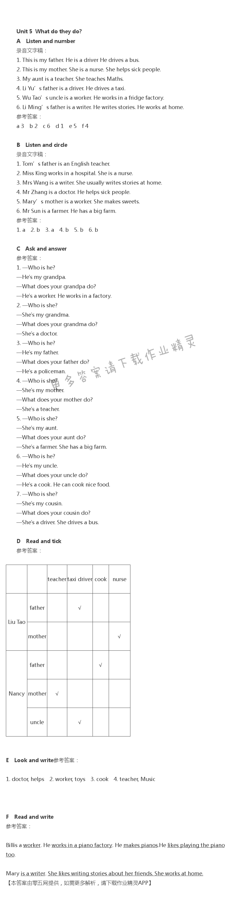 Unit 5  What do they do?