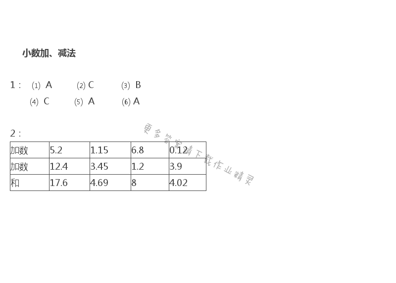四 小数加法和减法 - 苏教版五年级上册数学练习与测试答案第44页